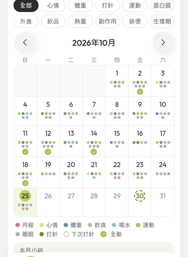 總覽月曆：每天的紀錄以彩色圓點呈現