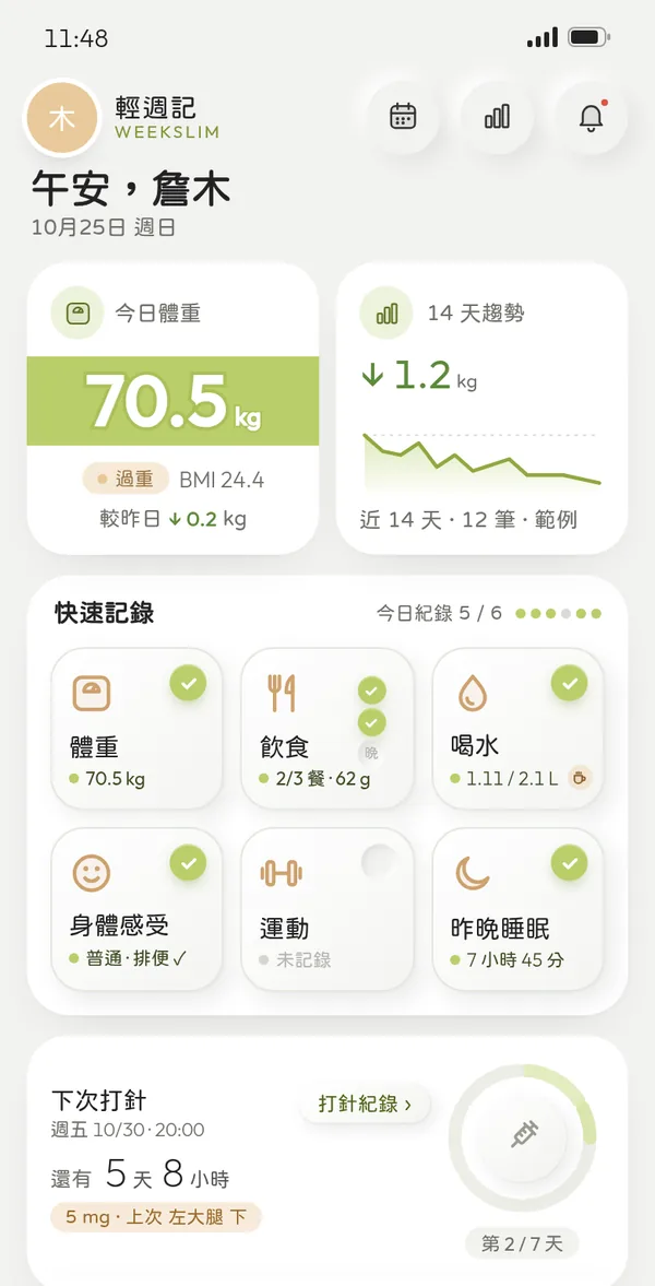 輕週記主畫面：今日體重、14 天趨勢、快速記錄