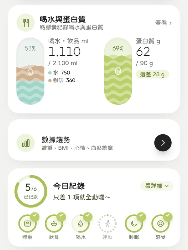 喝水與蛋白質膠囊、今日紀錄進度